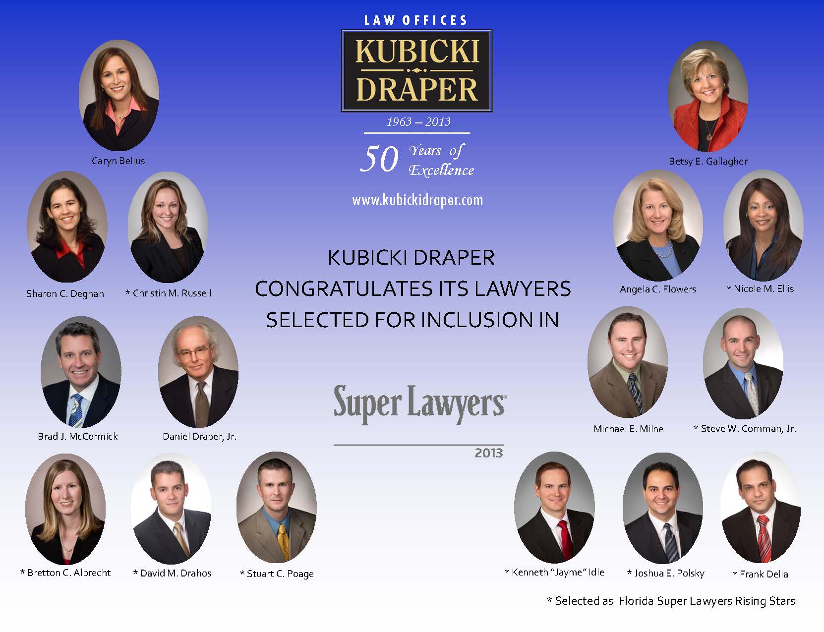KD Once Again Included on Florida Super Lawyers and Florida Rising Stars  Lists, Kubicki Draper